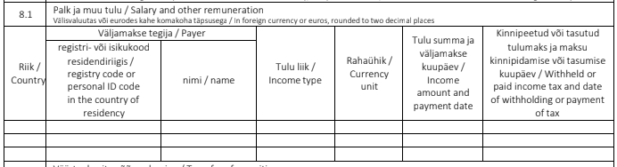 You should report your foreign staking income in table 8.1 part 2 of your income tax return 