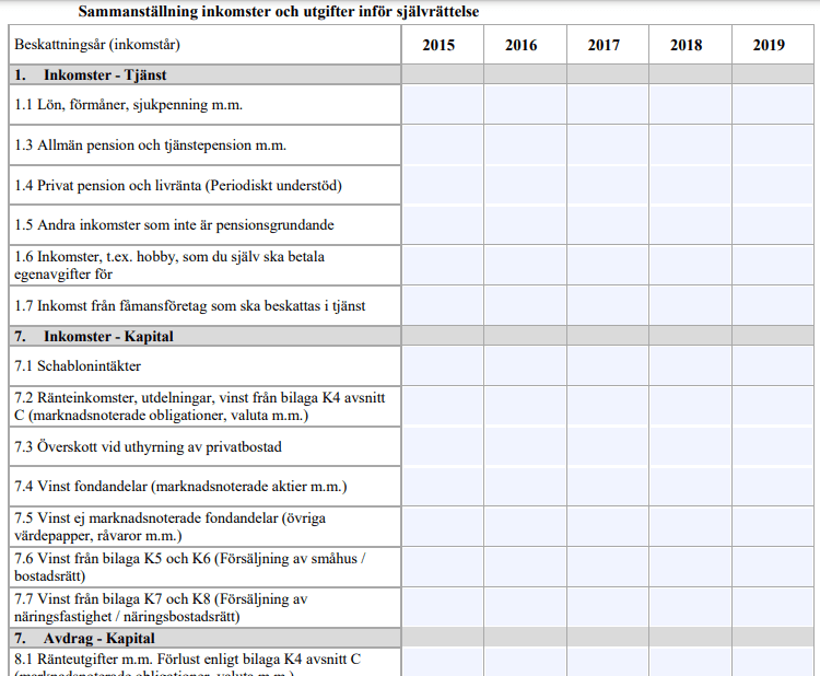 Summarize income from previous years with Skatteverkets form.