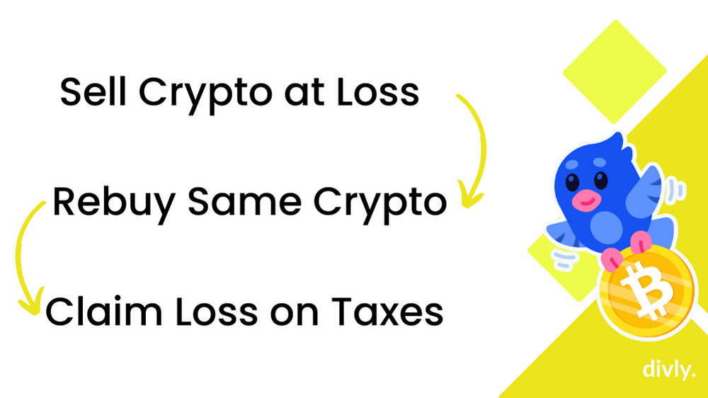 A wash sale is a situation where you sell your crypto at a loss and then re-buy them to claim a tax loss. 