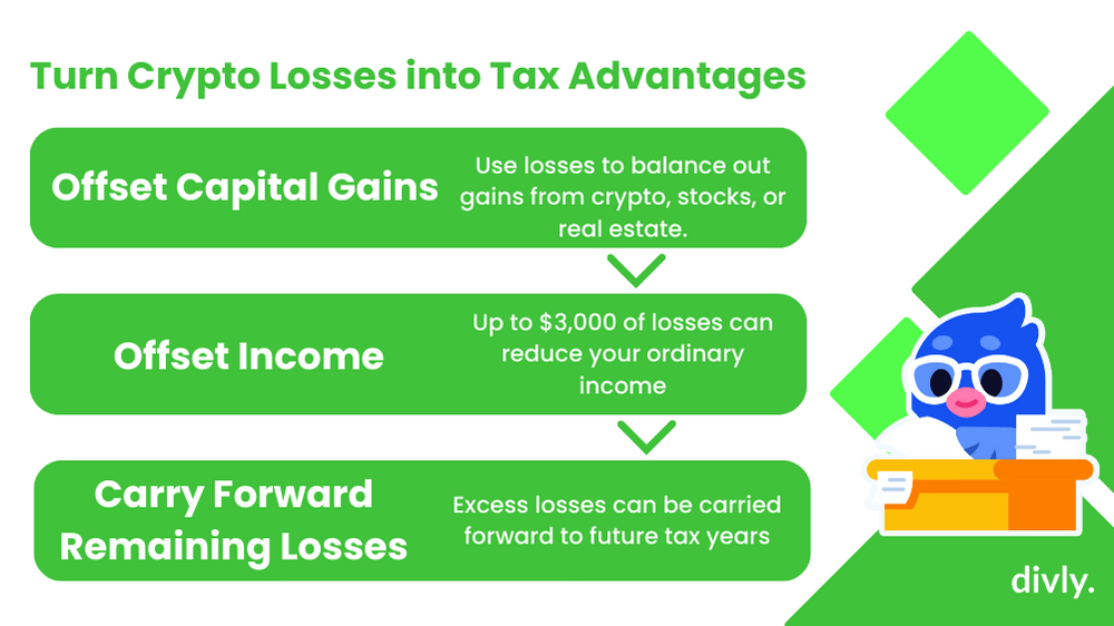 Use losses to decrease your capital gains tax, income tax, and use the remainder to offset losses from future years. 