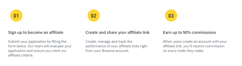 binance affiliate program