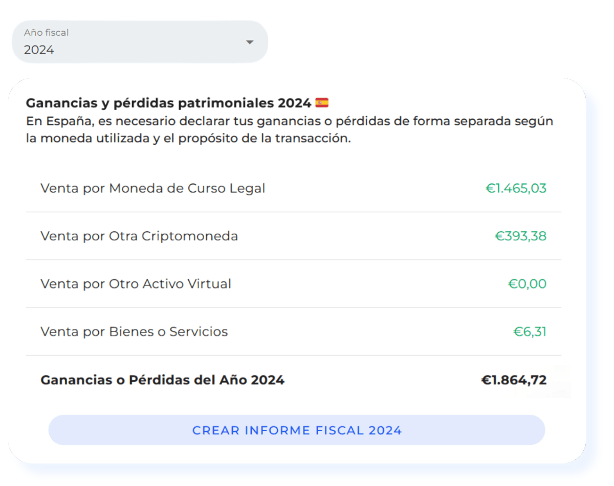 Ganancias y pérdidas 2024 desglosadas por tipo de transacción en el cálculo fiscal de Divly