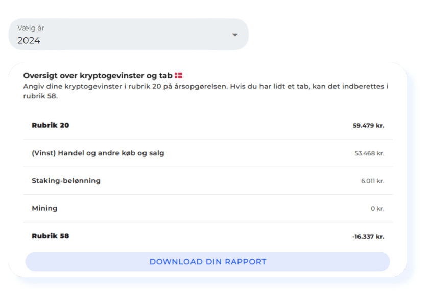 Divly-rapport for kryptogevinster og tab i Danmark fo, der viser Rubrik 20 med gevinster og Rubrik 58 med tab samt en download-knap for rapporten