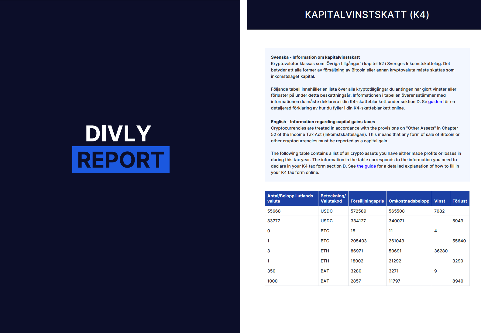 Divly tax report is tailored to meet Skatteverkets requirements