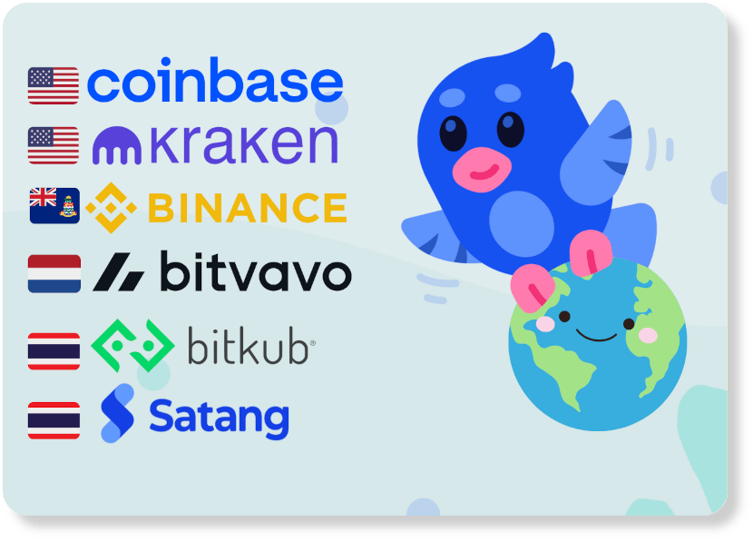 Divly supports both Thai and International cryptocurrency exchanges