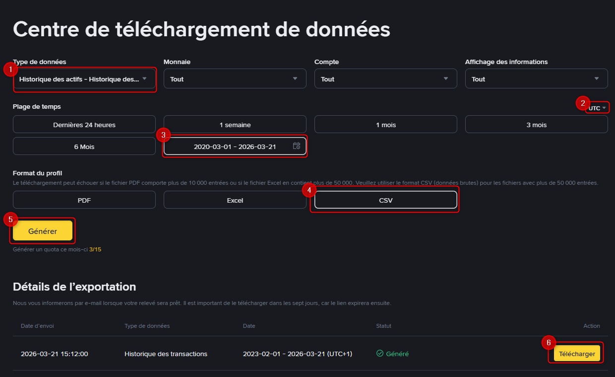 Comment obtenir la première partie de votre historique de transactions Binance