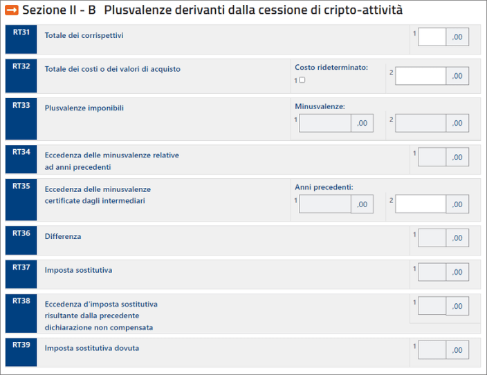 La Sezione II del Quadro RT è utilizzata per dichiarare i redditi derivanti dalle criptovalute.