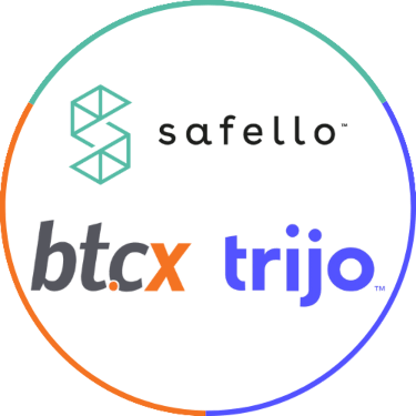 Divly is partnered with crypto platforms Safello, BTCX and Trijo